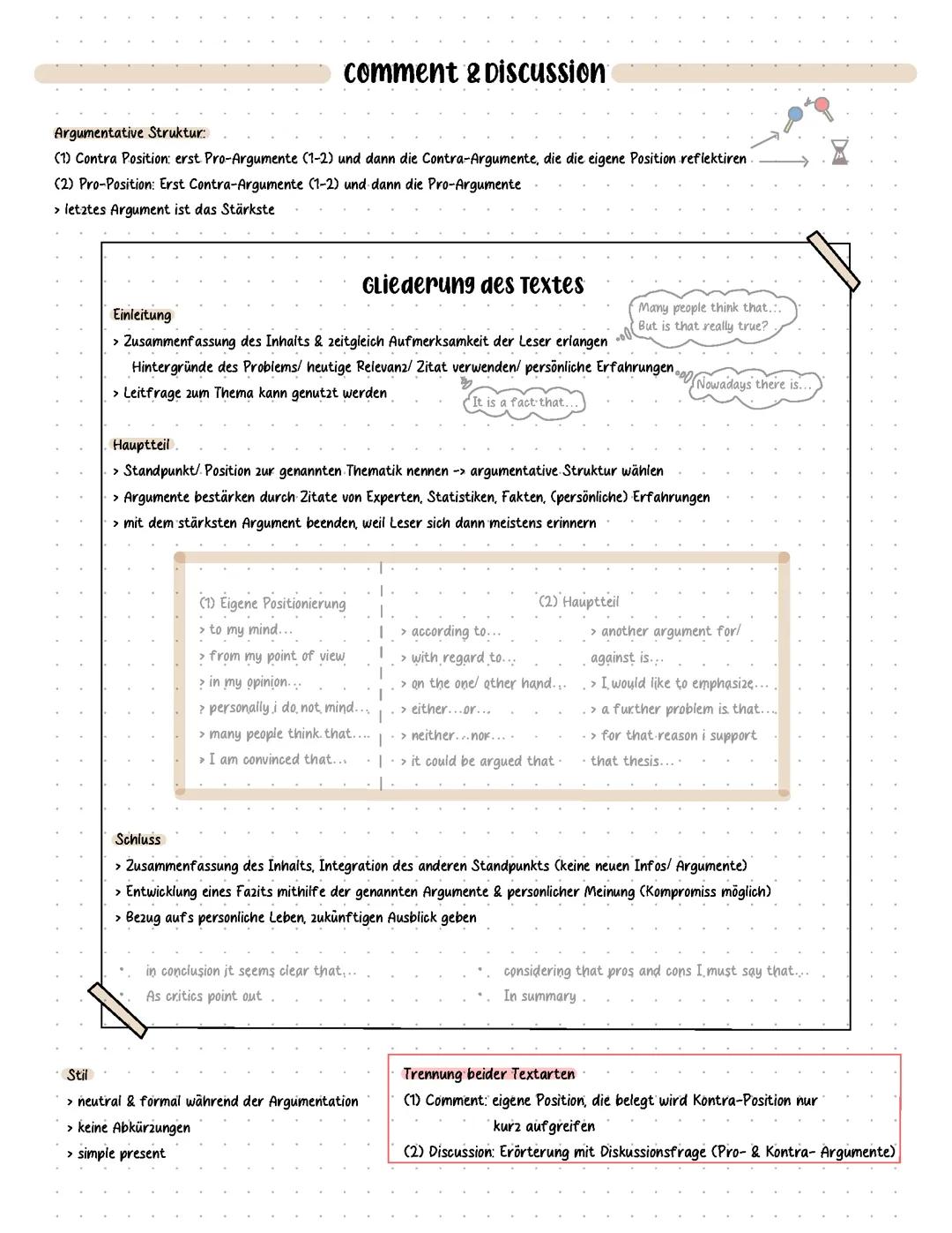 Comment und Discussion schreiben