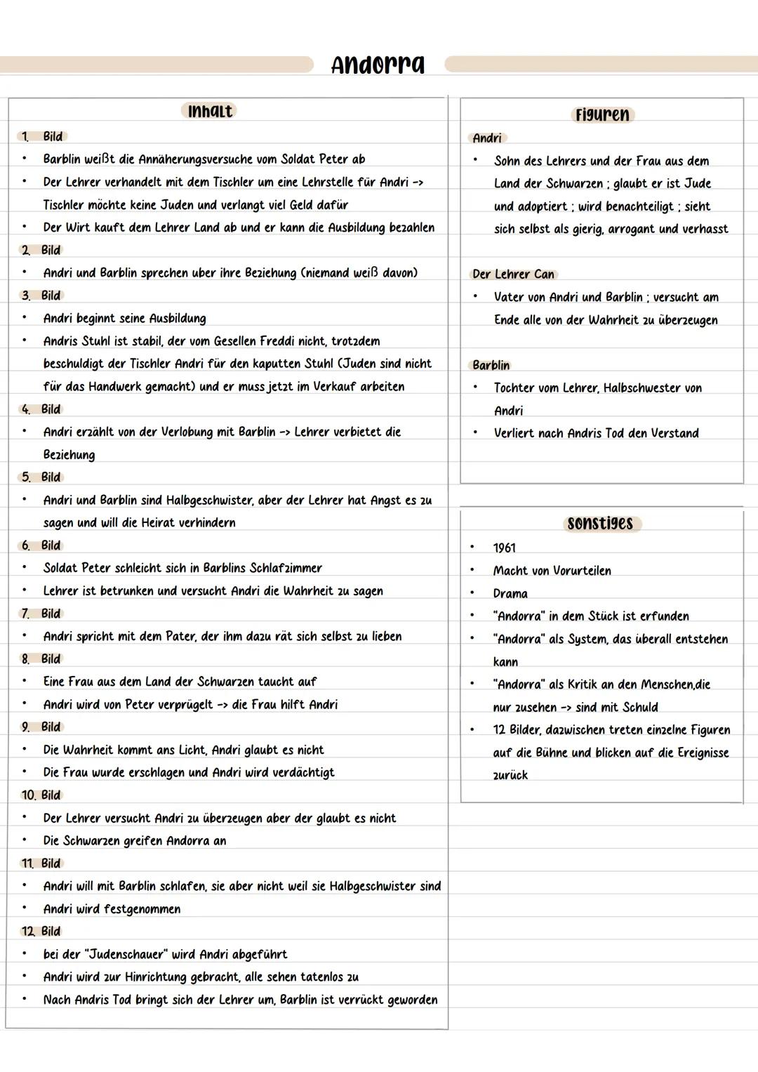 1
Bild
Inhalt
Andorra
Andri
Figuren
.
Barblin weißt die Annäherungsversuche vom Soldat Peter ab
Der Lehrer verhandelt mit dem Tischler um ei