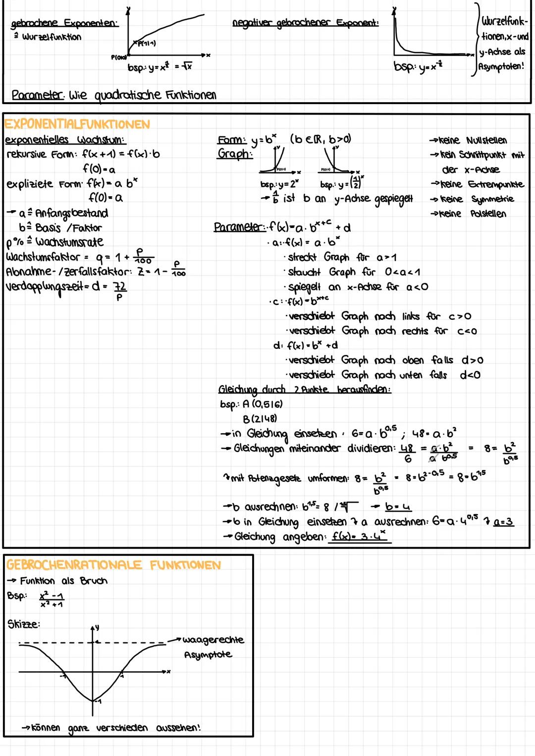 FUNKTIONEN
x-Werte Argumente
→XED Definitionsbereich
y-Werte Funktionswerte y εW →Wertebereich
Eigenschaften von Funktionen
Definitionsberei
