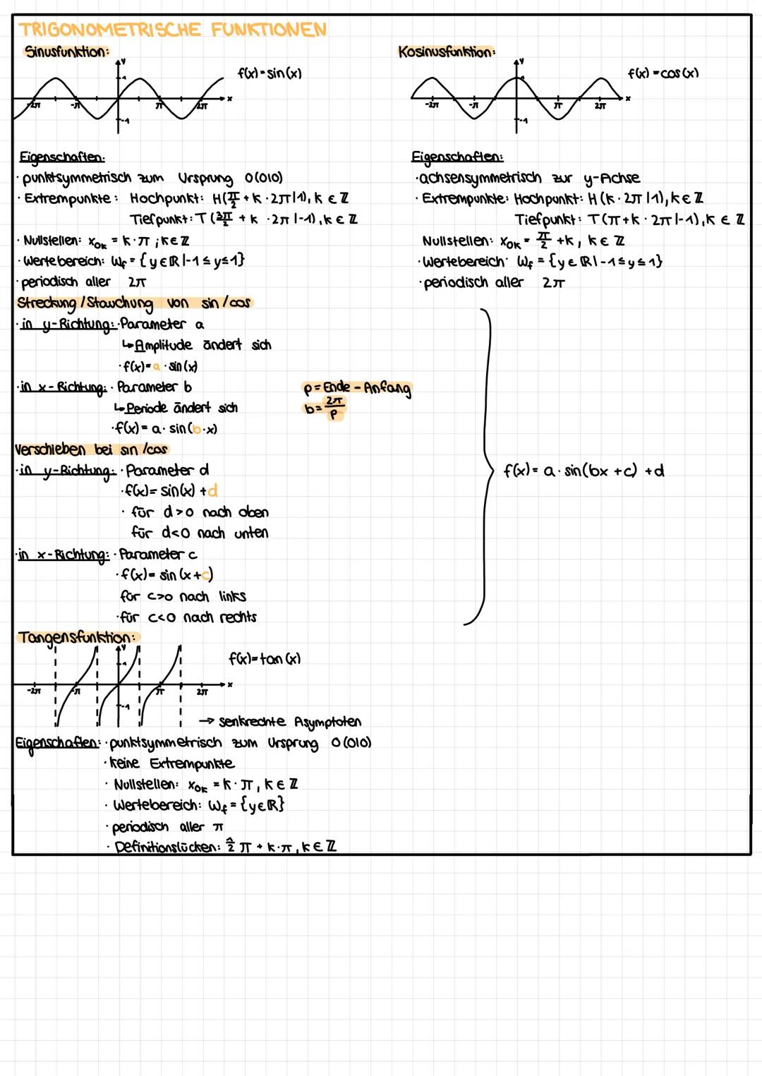 FUNKTIONEN
x-Werte Argumente
→XED Definitionsbereich
y-Werte Funktionswerte y εW →Wertebereich
Eigenschaften von Funktionen
Definitionsberei