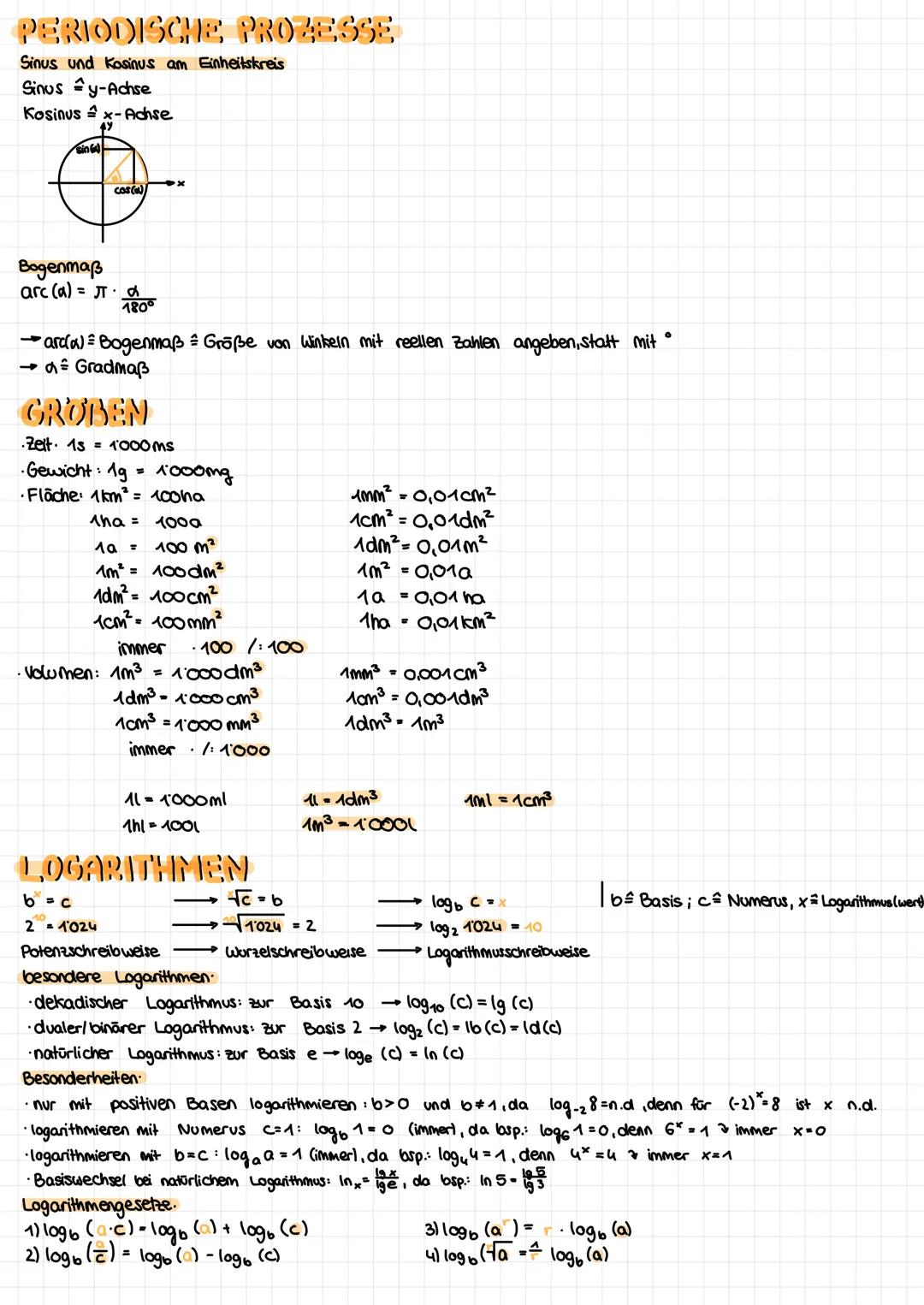 FUNKTIONEN
x-Werte Argumente
→XED Definitionsbereich
y-Werte Funktionswerte y εW →Wertebereich
Eigenschaften von Funktionen
Definitionsberei