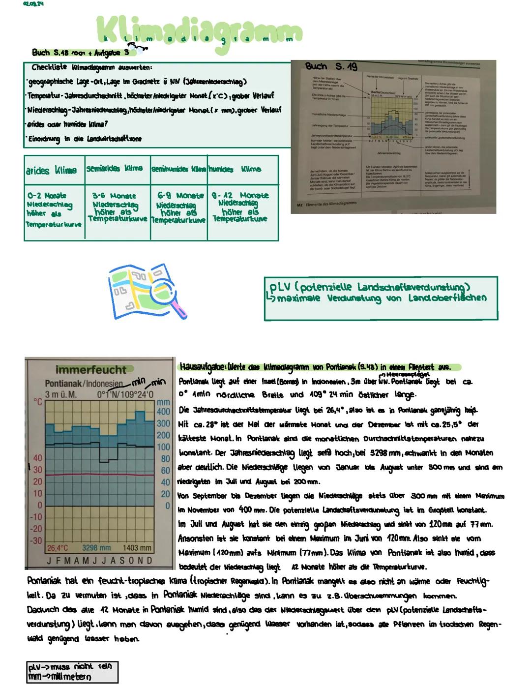 Wie werte ich ein Klimadiagramm aus?