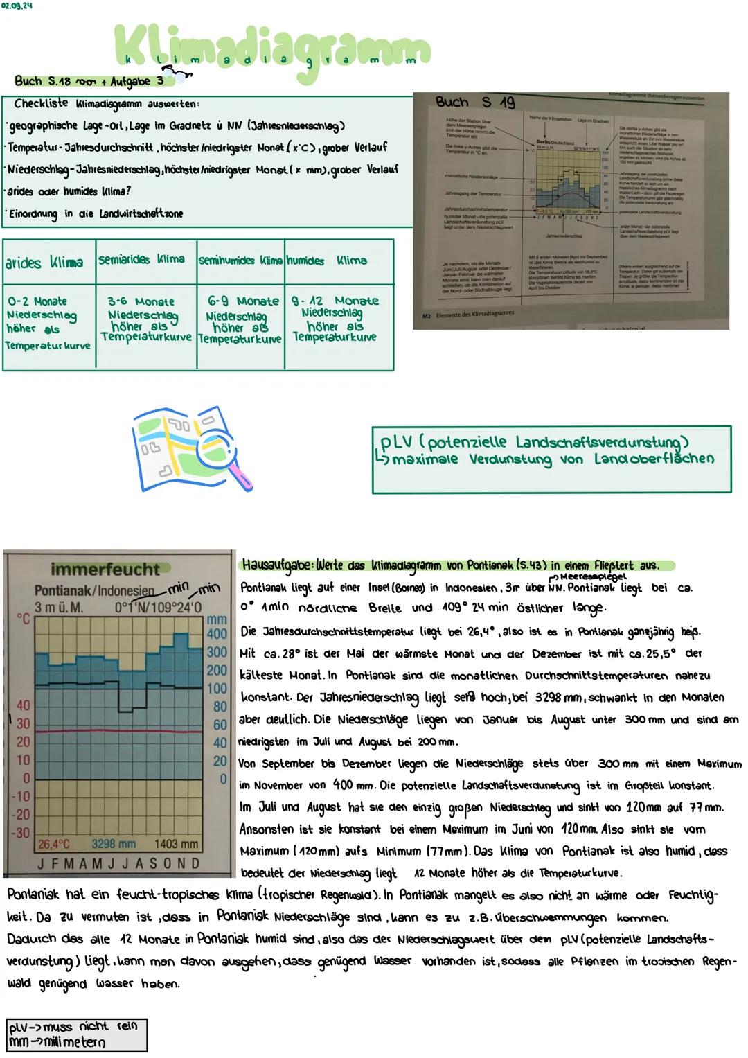 02.09.24
Klimadiagramm
Buch S.18 room + Aufgabe 3
Checkliste Klimadiagramm auswerten:
geographische Lage-Ort, Lage im Gradnetz ů NN (Jahresn