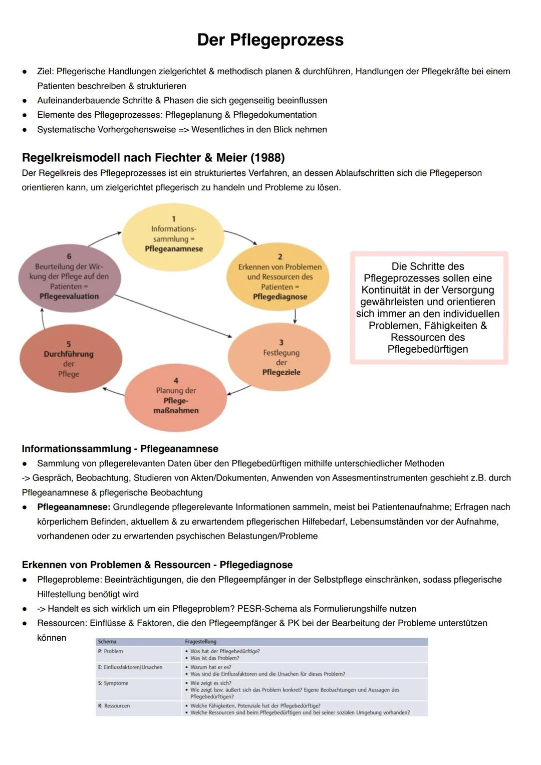 •
Der Pflegeprozess
Ziel: Pflegerische Handlungen zielgerichtet & methodisch planen & durchführen, Handlungen der Pflegekräfte bei einem
Pat