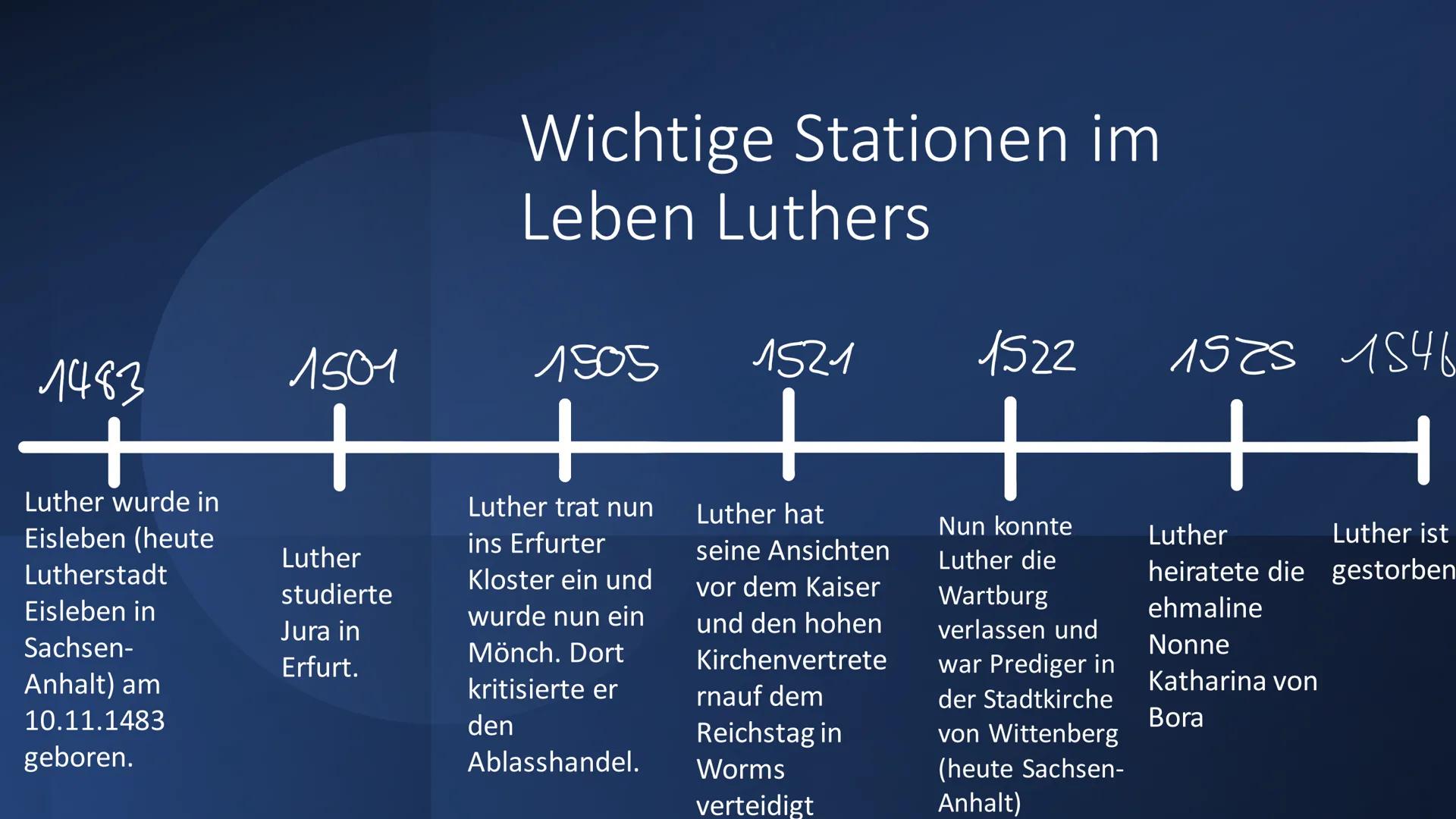 Luther und die
Reformation
Von Helena Ge., Louisa W., Julia
B., Helena Go. und Karla B.
ト
V
Γ # Inhaltsverzeichnis
* Steckbrief Martin