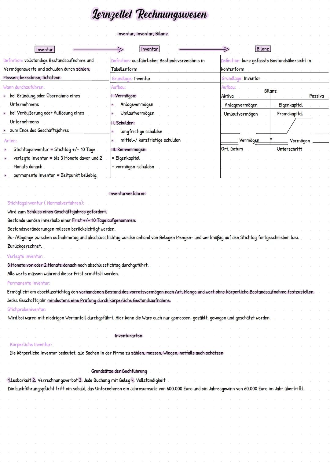 # Lernzettel Rechnungswesen
Inventur, Inventar, Bilanz
Inventur
Definition: vollständige Bestandsaufnahme und
Vermögenswerte und schulden