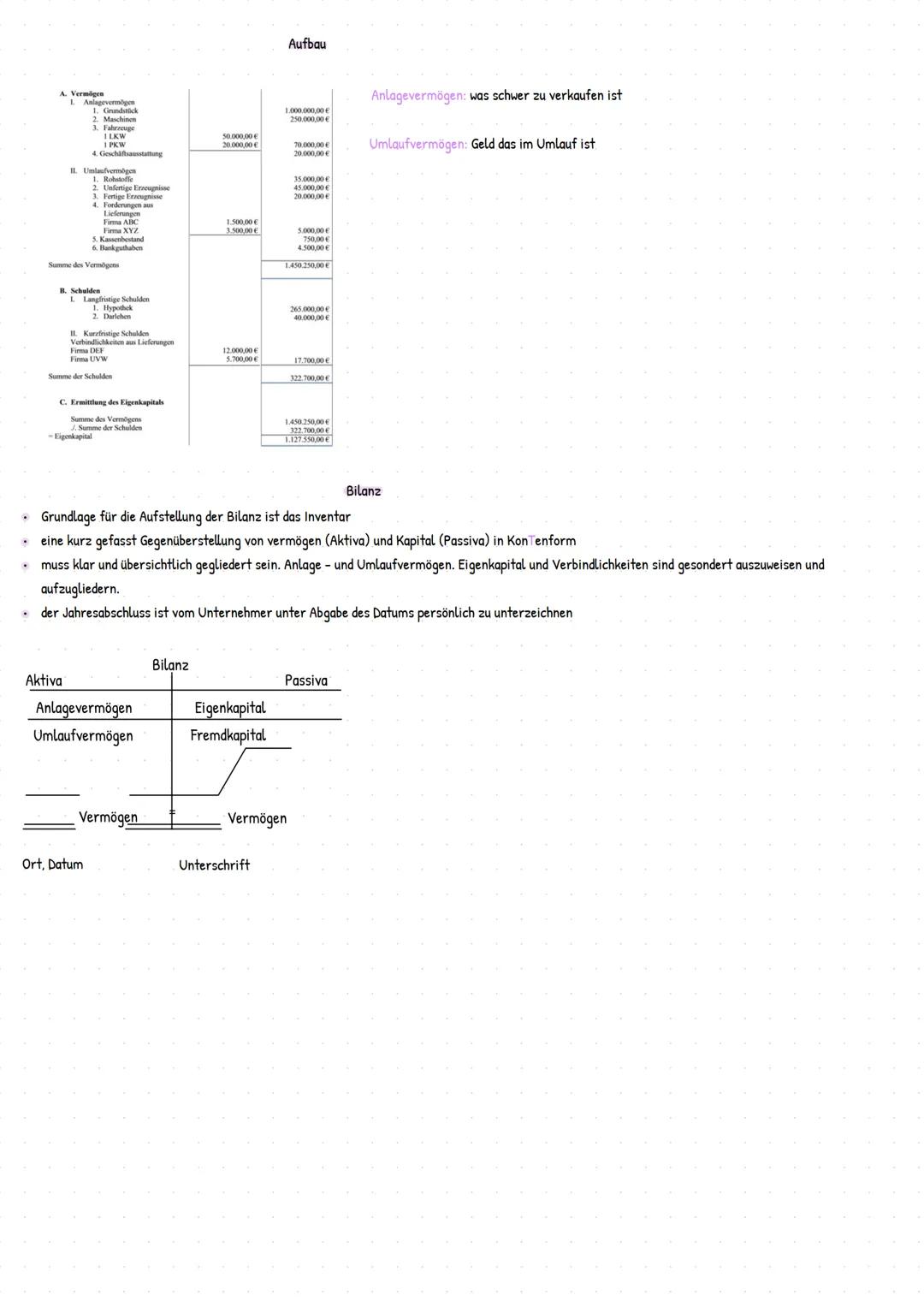 # Lernzettel Rechnungswesen
Inventur, Inventar, Bilanz
Inventur
Definition: vollständige Bestandsaufnahme und
Vermögenswerte und schulden