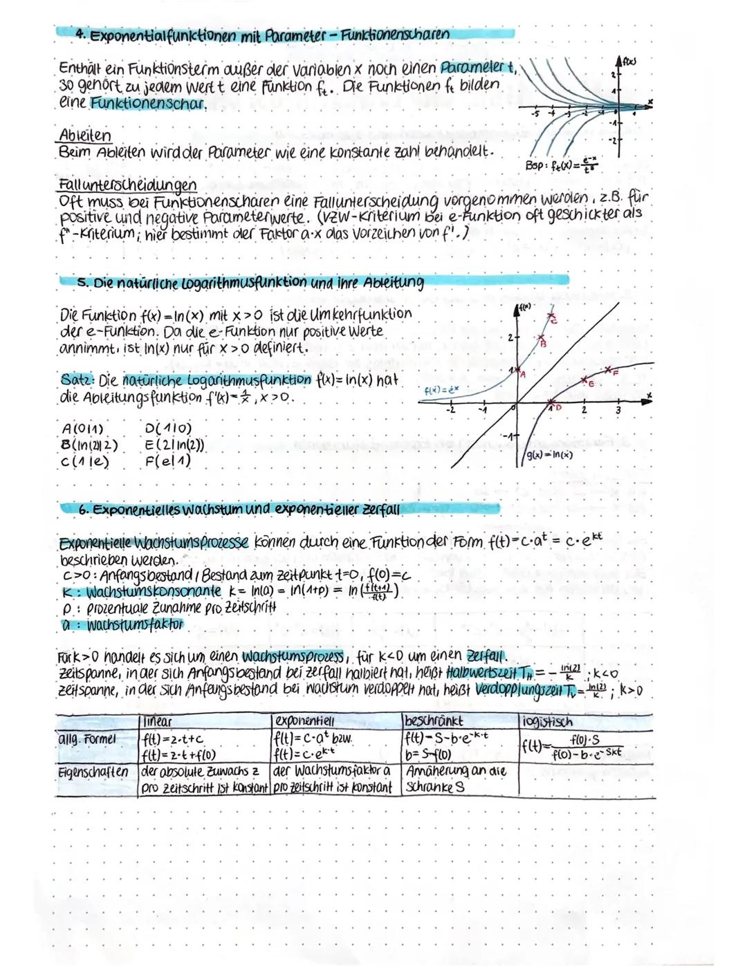 # mathekl
KS1 22/10/2 1
# DIFFERENZIALRECHNUNG
1. Ableitungsregein, höhere Ableitungen
Potenzregel
für Funktion f mit f(x)=x² gilt: f'(x)