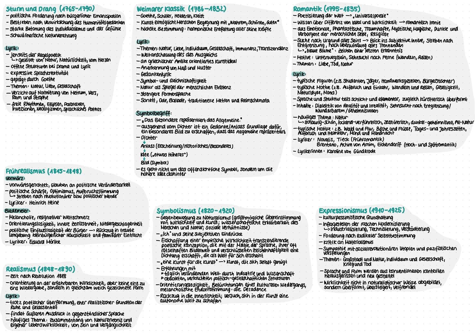 EPOCHEN
Barock (1600-4720)
-30-jähriger Krieg: Protestantismus
vs. Katholizismus
- Großteil Armut Adel Luxus
Empfindsamkeit. (1720-1790)
-au