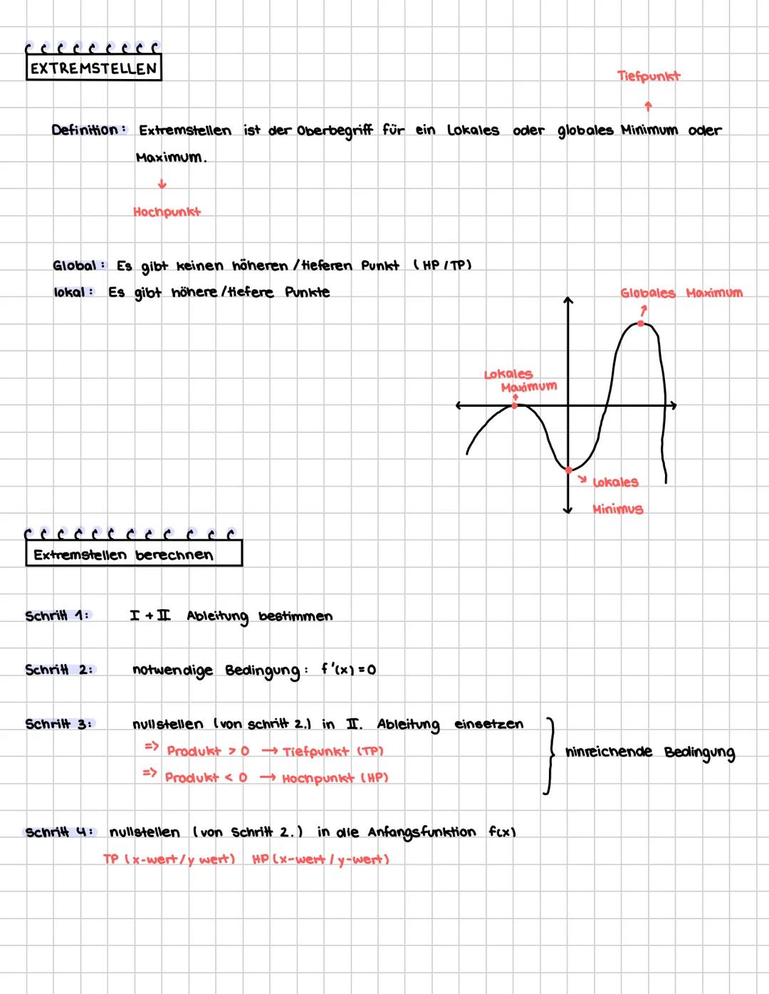 СССССС
EXTREMSTELLEN
Tiefpunkt
Definition: Extremstellen ist der Oberbegriff für ein Lokales oder globales Minimum oder
Maximum.
Hochpunkt
G