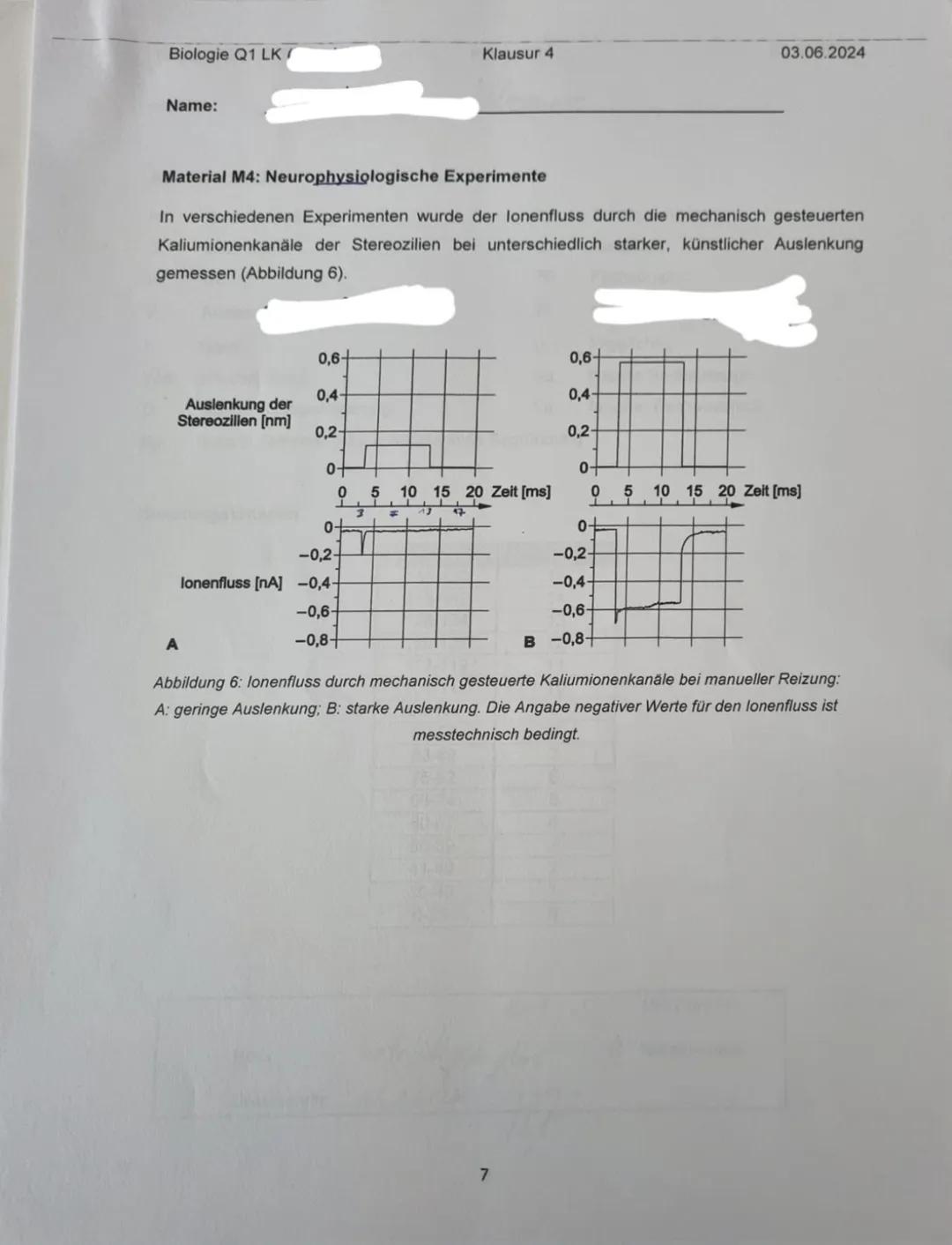 Biologie Q1 LK
Name:
Neurobiologie
Klausur 4
225 Minuten
03.06.2024
Aufgabe 1: Das Gift der Hundertfüßer
1.1
Zeichnen Sie schematisch eine N