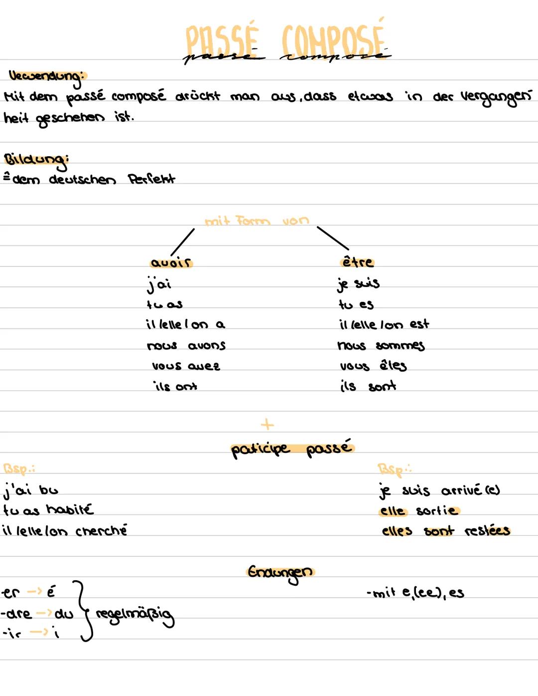 POSSÉ COMPOSE
passe
Vecwendung:
Mit dem passé composé drückt man aus, dass etwas in der vergangen
heit geschehen ist.
Bildung:
dem deutsch