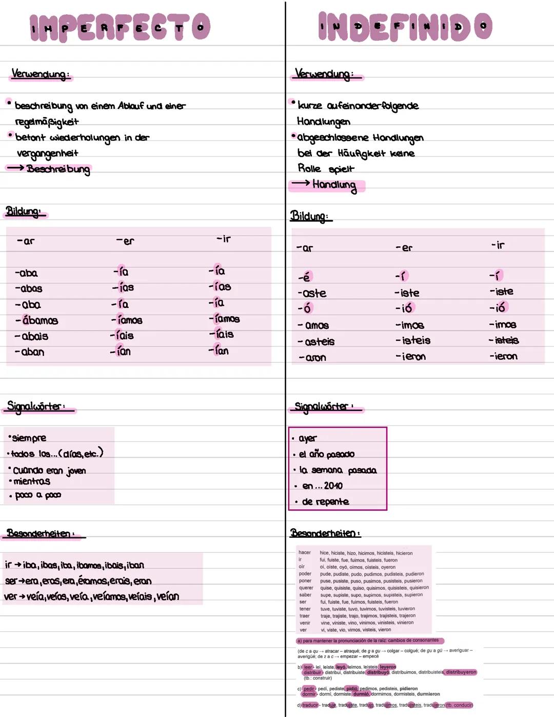 Imperfecto / Indefinido