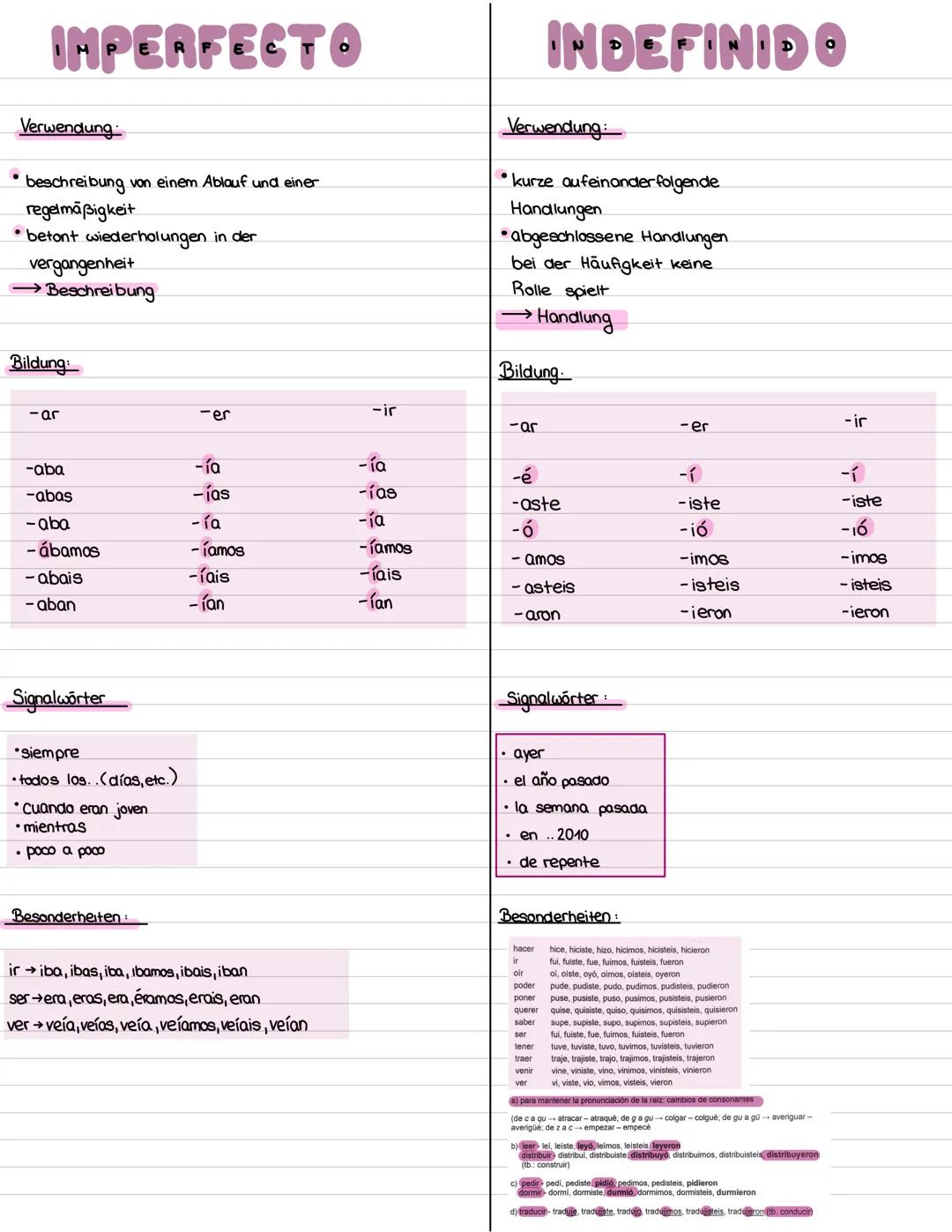 IMPERFECT
Verwendung
beschreibung von einem Ablauf und einer
regelmäßigkeit
• betont wiederholungen in der
vergangenheit
→Beschreibung
Bildu