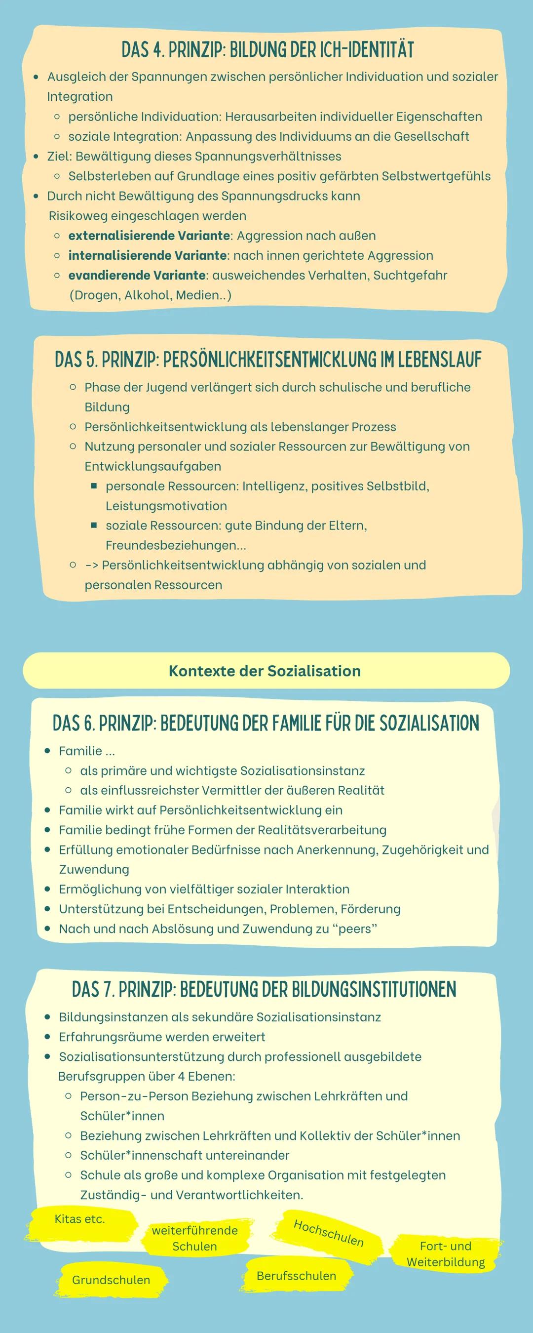 DIE 10 PRINZIPIEN NACH
BAUER/HURRELMAN
Die zehn Prinzipien des Modells der produktiven Realitätsverarbeitung
im Überblick
Theoretische Grund
