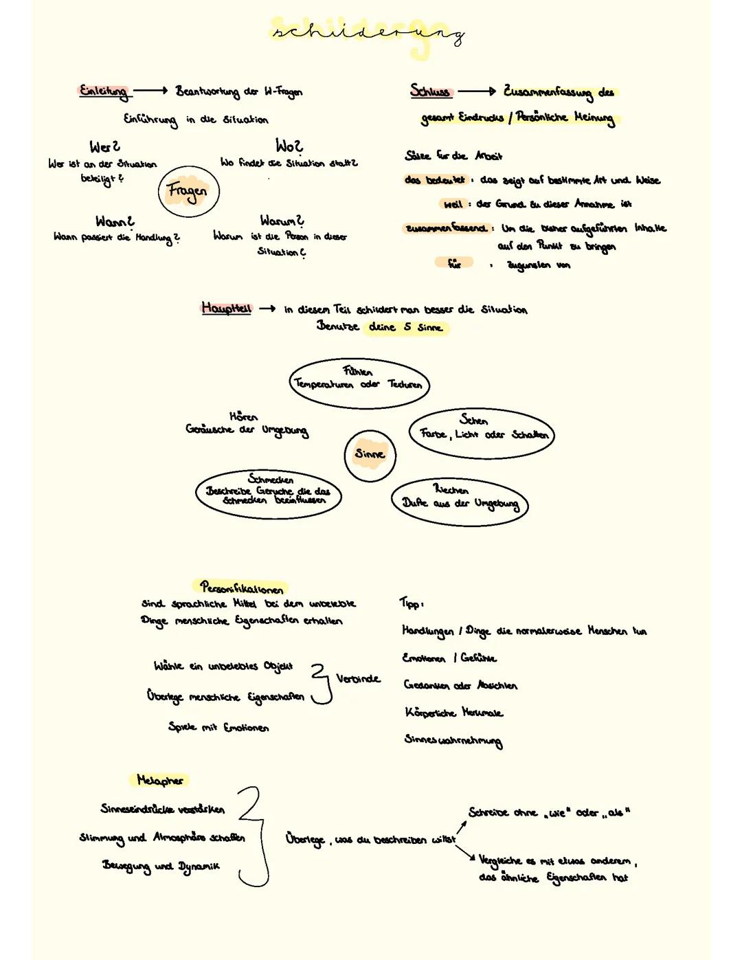 Schilderung Lernzettel (Deutsch)