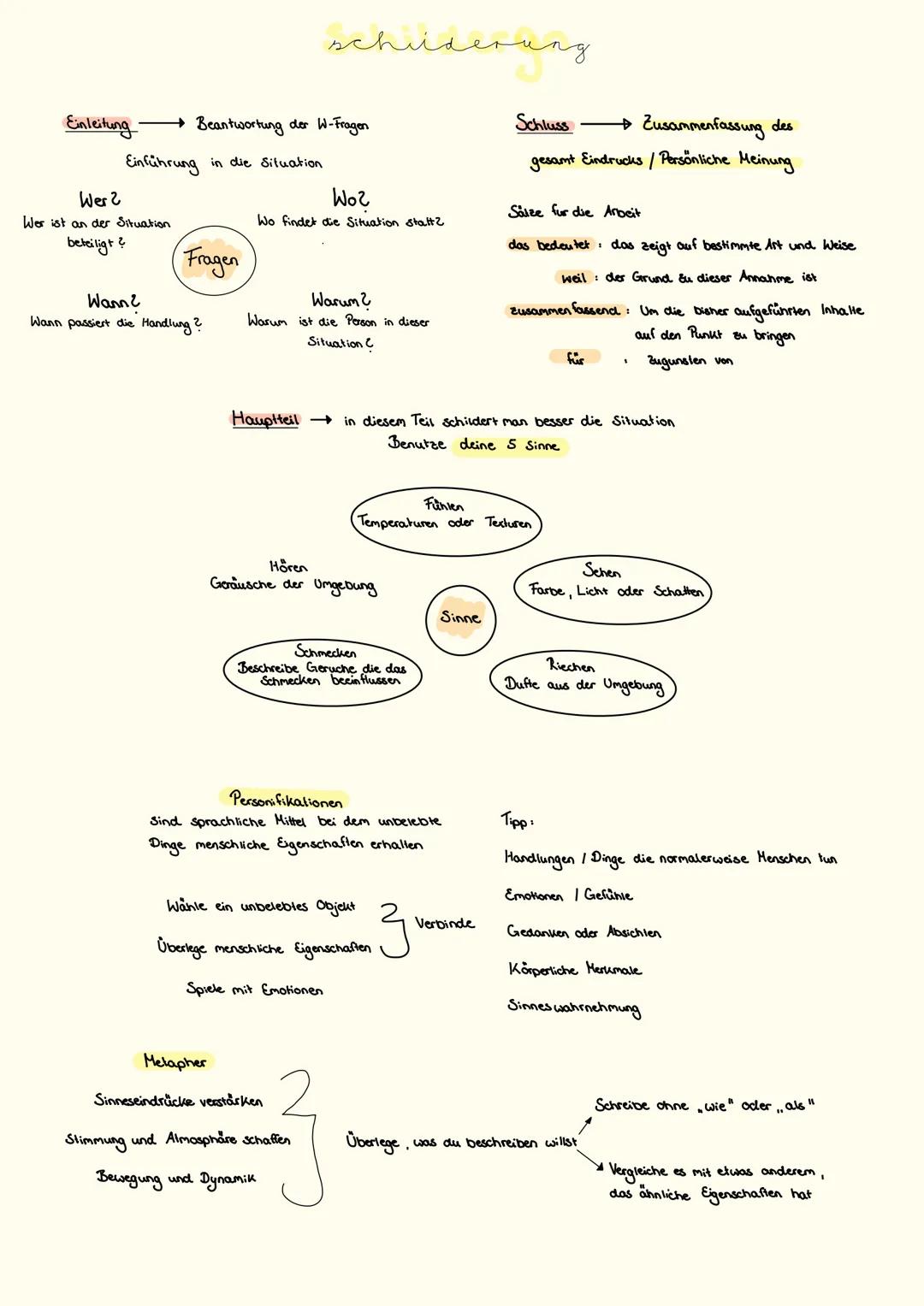 schilderung
Einleitung-
→ Beantwortung der W-Fragen
Einführung in die Situation
Wer 2
Wo?
Wer ist an der Situation
beteiligt?
Fragen
Wann?
W