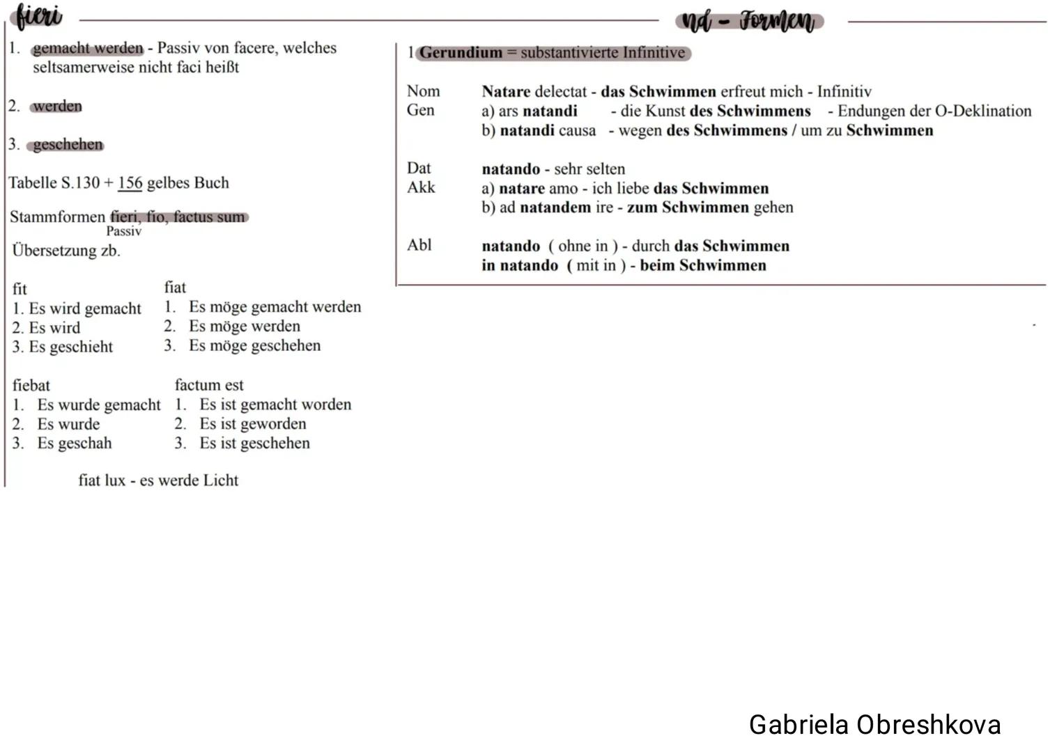 Jun Jun
A Dekl
Nom Sg| Amica
Amicae
Deklinationen
O Dekl. m
Amicus
Amici
O Dekl. n
Forum
For
Kons Dekl
U Dekl
E Dekl
Latein Crammatik
Zeiffo