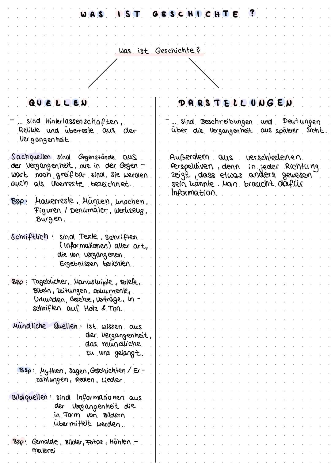 WAS IST GESCHICHTE ?
Was ist Geschichte?
QUELLEN
sind Hinterlassenschaften,.
Relikte und überreste aus der
Vergangen heit.
Sachquellen sind.