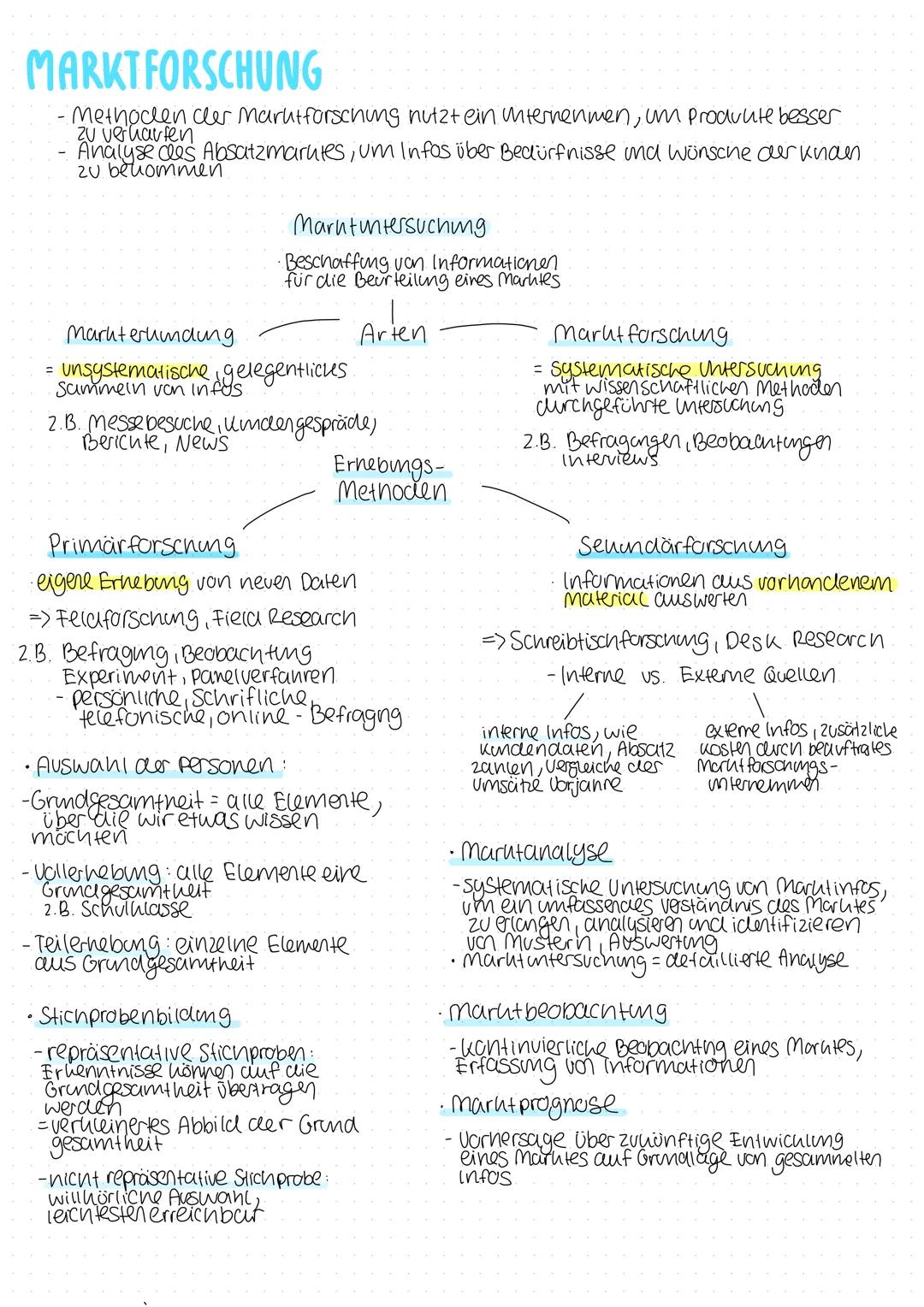 # MARKETING
Grundlagen Marketing
•4 Marketing instrumente:
Price
Preis paltik
-> wie viel Geld verlangen,
un Gewinn zu
schaffen?
Place
V