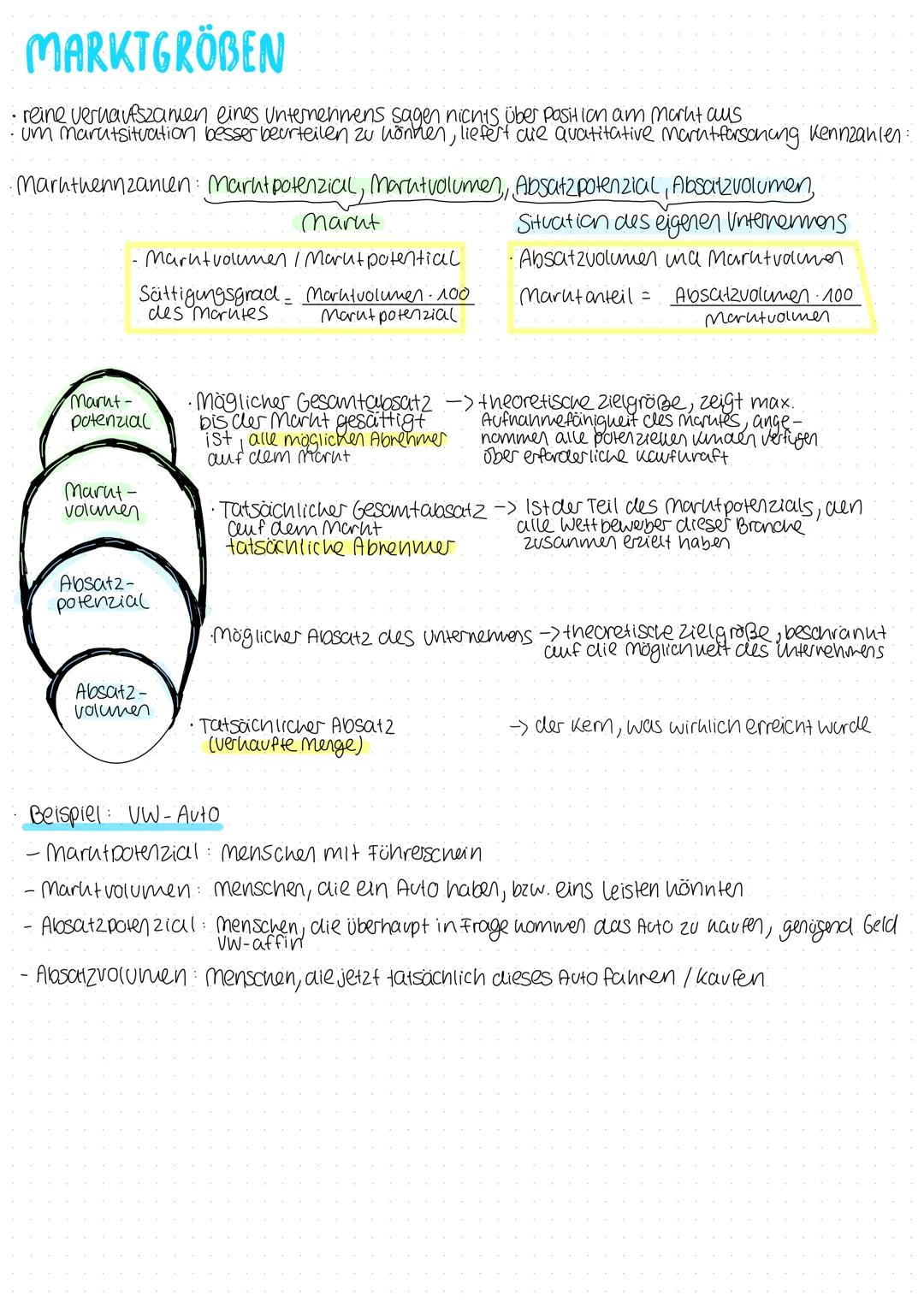 # MARKETING
Grundlagen Marketing
•4 Marketing instrumente:
Price
Preis paltik
-> wie viel Geld verlangen,
un Gewinn zu
schaffen?
Place
V