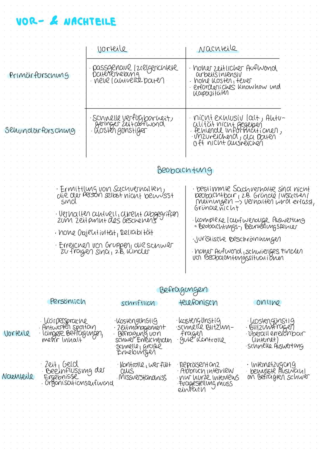 # MARKETING
Grundlagen Marketing
•4 Marketing instrumente:
Price
Preis paltik
-> wie viel Geld verlangen,
un Gewinn zu
schaffen?
Place
V