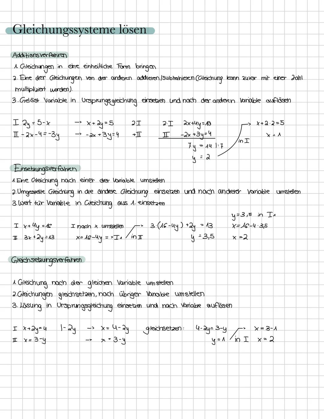 # Analysis
Ganzrationale Funktionen
Grad 1
Grad 2
Grad 3
Grad 4
Grad 5
Grad 6 (Beispiele)
*. . . .
Sinus, Cosinus, Tangens
Bei den Winke