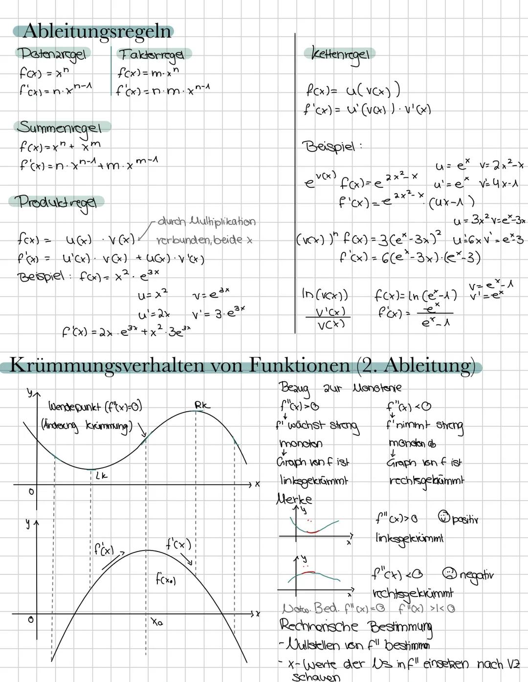 # Analysis
Ganzrationale Funktionen
Grad 1
Grad 2
Grad 3
Grad 4
Grad 5
Grad 6 (Beispiele)
*. . . .
Sinus, Cosinus, Tangens
Bei den Winke