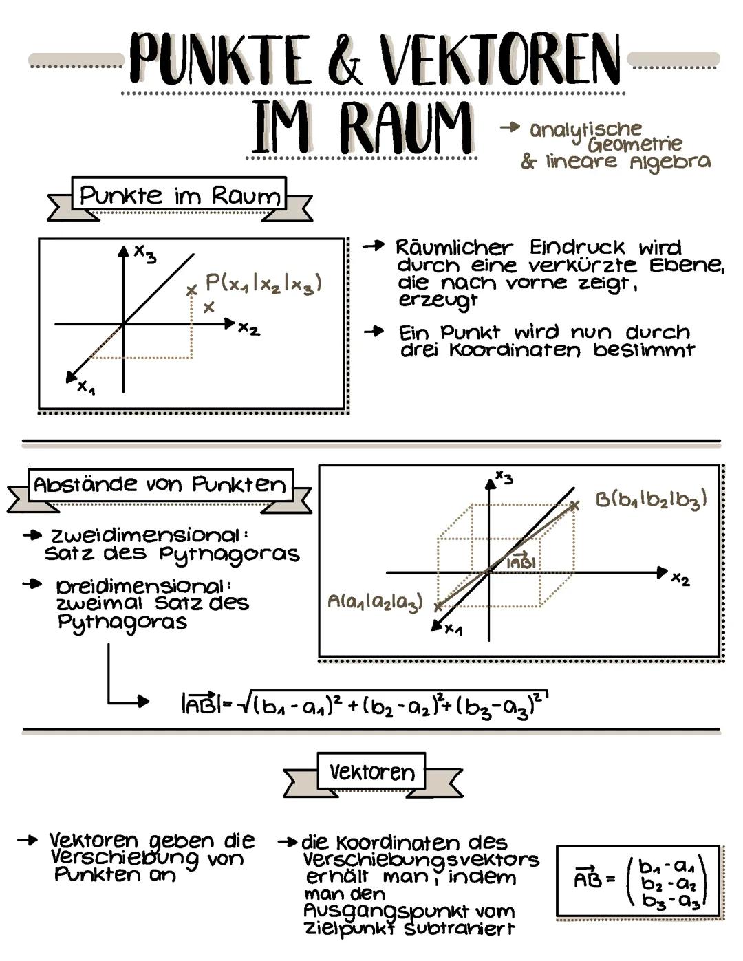 Vektoren im Raum - Geraden und Ebenen