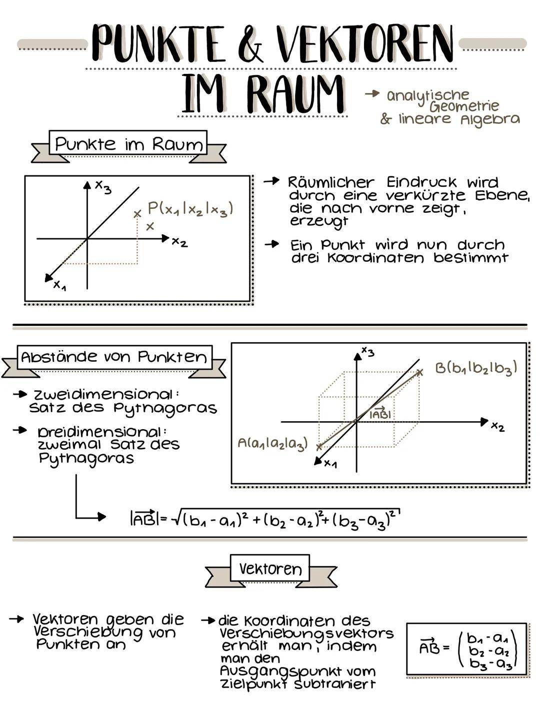 PUNKTE & VEKTOREN
IM RAUM
Punkte im Raum
Хз
P(x11×2×3)
×
x2
→ analytische
Geometrie
& lineare Algebra
→ Räumlicher Eindruck wird
durch eine