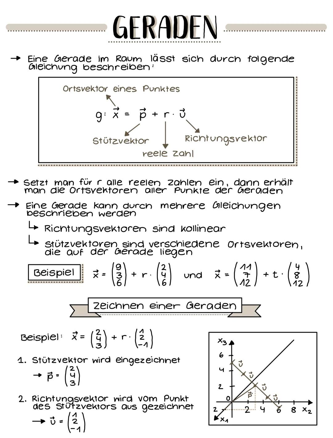 PUNKTE & VEKTOREN
IM RAUM
Punkte im Raum
Хз
P(x11×2×3)
×
x2
→ analytische
Geometrie
& lineare Algebra
→ Räumlicher Eindruck wird
durch eine
