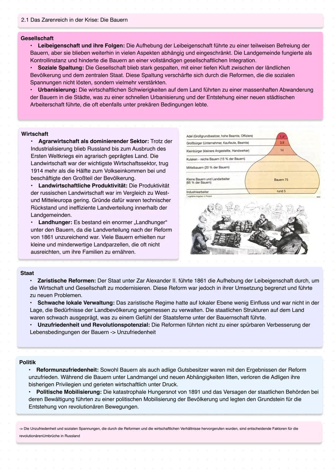 2.1 Das Zarenreich in der Krise: Die Bauern
Gesellschaft
•
Leibeigenschaft und ihre Folgen: Die Aufhebung der Leibeigenschaft führte zu eine