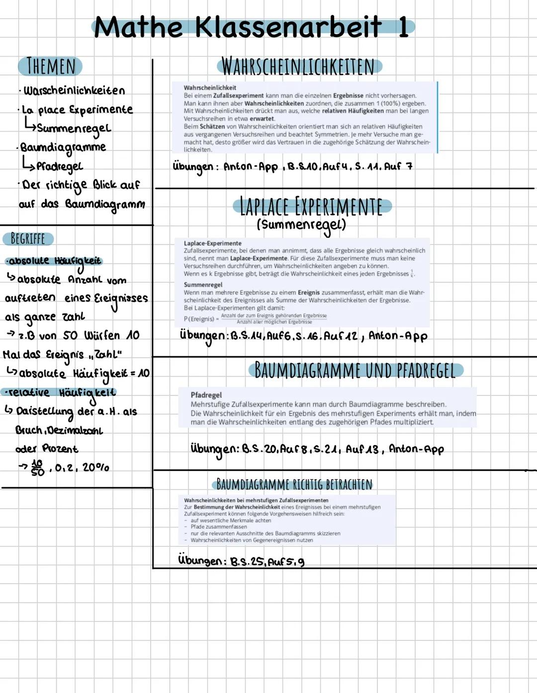THEMEN
Mathe Klassenarbeit 1
Warscheinlichkeiten
La place Experimente
Summenregel
Baumdiagramme
Pradregel
Der
richtige Blick auf
auf das Bau