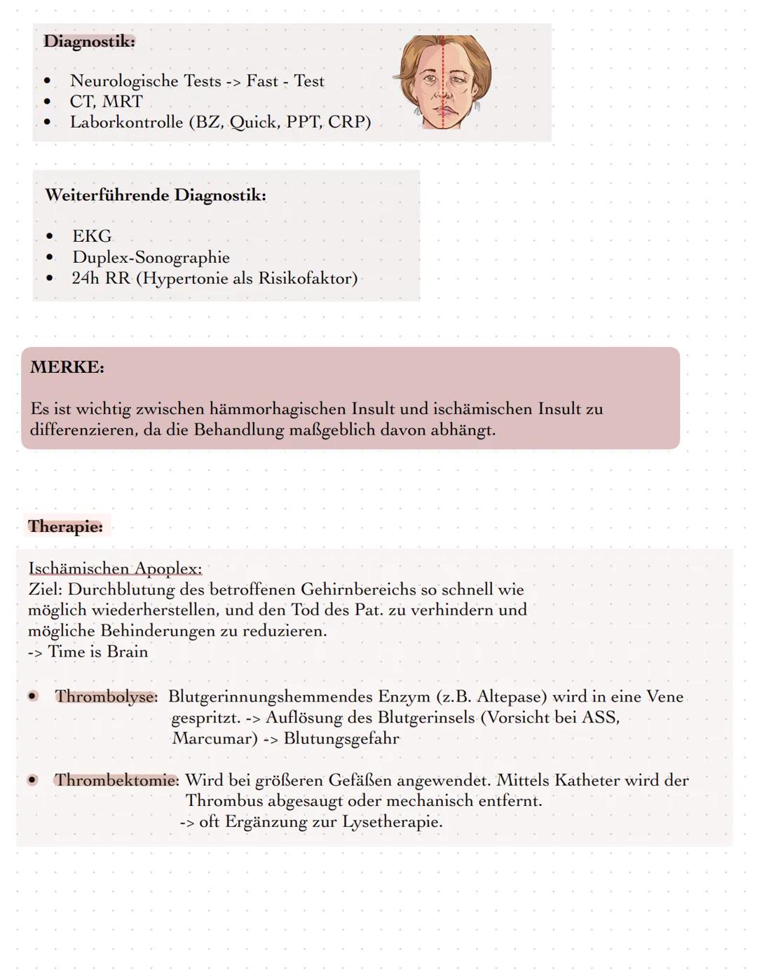 Apoplex
Definition:
Folge einer,,Schlagartigen" auftretenden Durchblutungsstörung im Gehirn, die zu einem
regionalen Mangel an Sauerstoff un