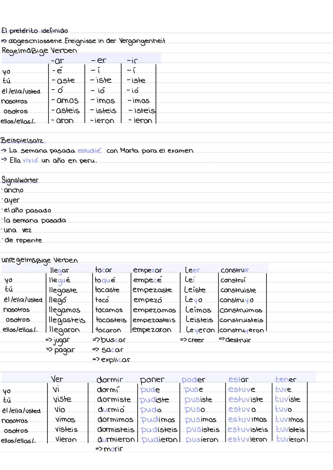 El presente
=> Handlungen in der Gegenwart
Regelmäßige Verben
-ar
-er
-ir
yo
-0
- O
-0
tú
- as
- es
- es
él/ella/usted
- a
- e
-e
nosotros
-