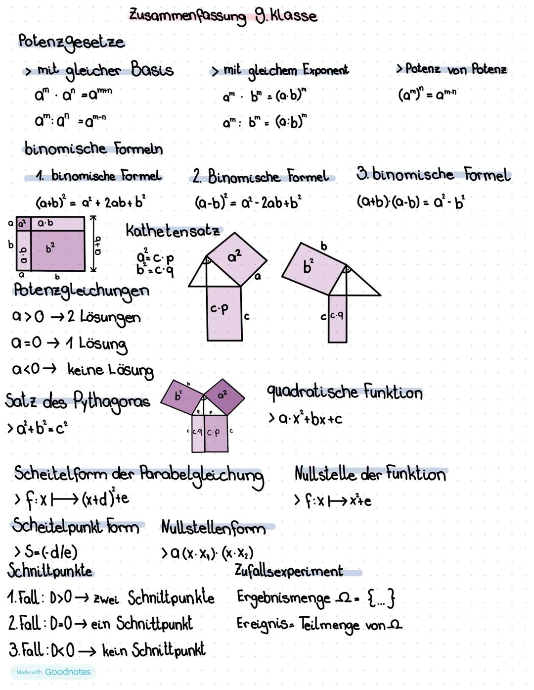 Terme umformen
1. Klammern vor Potenzen vor Punktrechnung vor Strichrechnung
(Kla-Po-Pu-Stri) Keine Strichrechnung!
a)-(9x-2)+ 3x 2xy + 2x(2