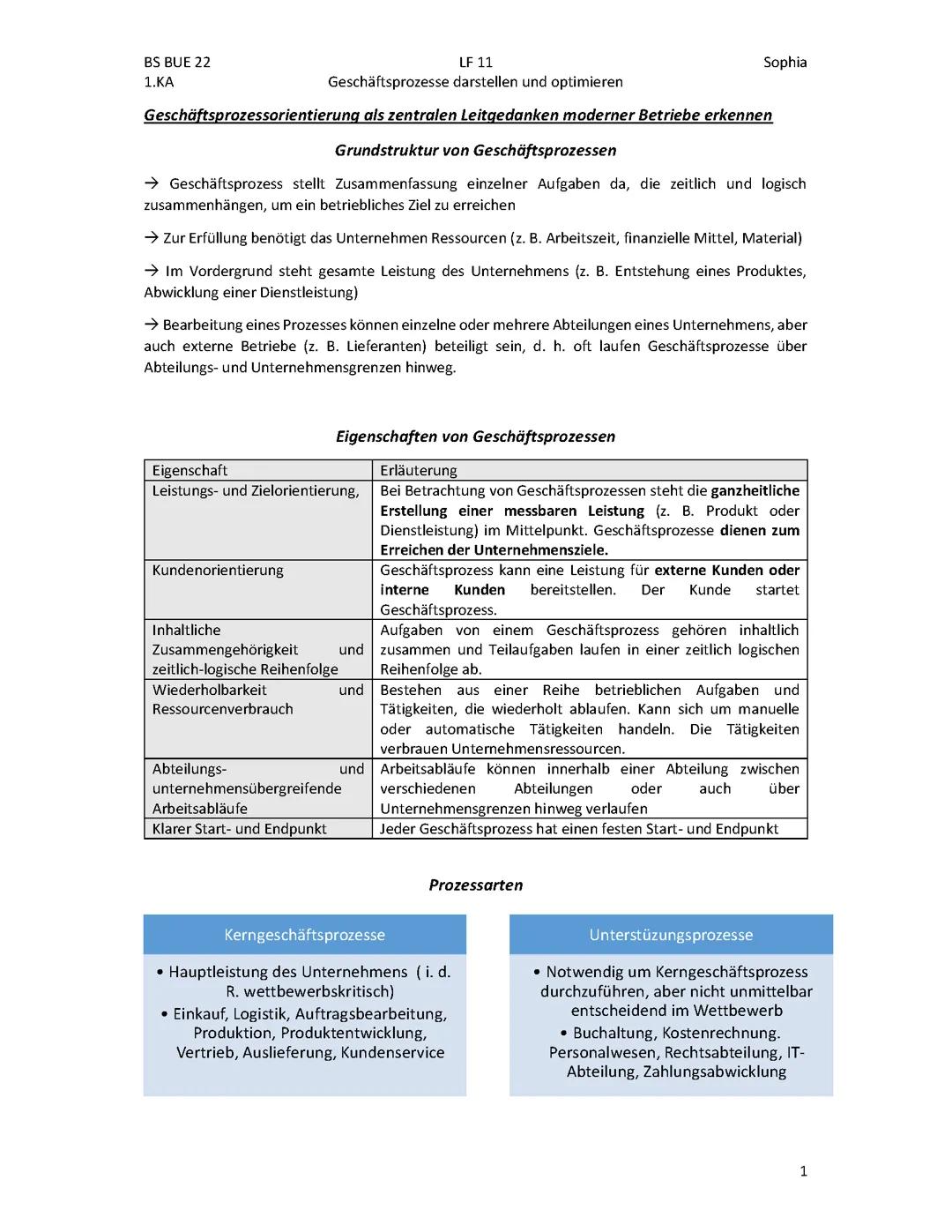 Lernfeld 11 Büromanagement Geschäftsprozesse als zentralen Leitgedanken moderner Betriebe erkennen