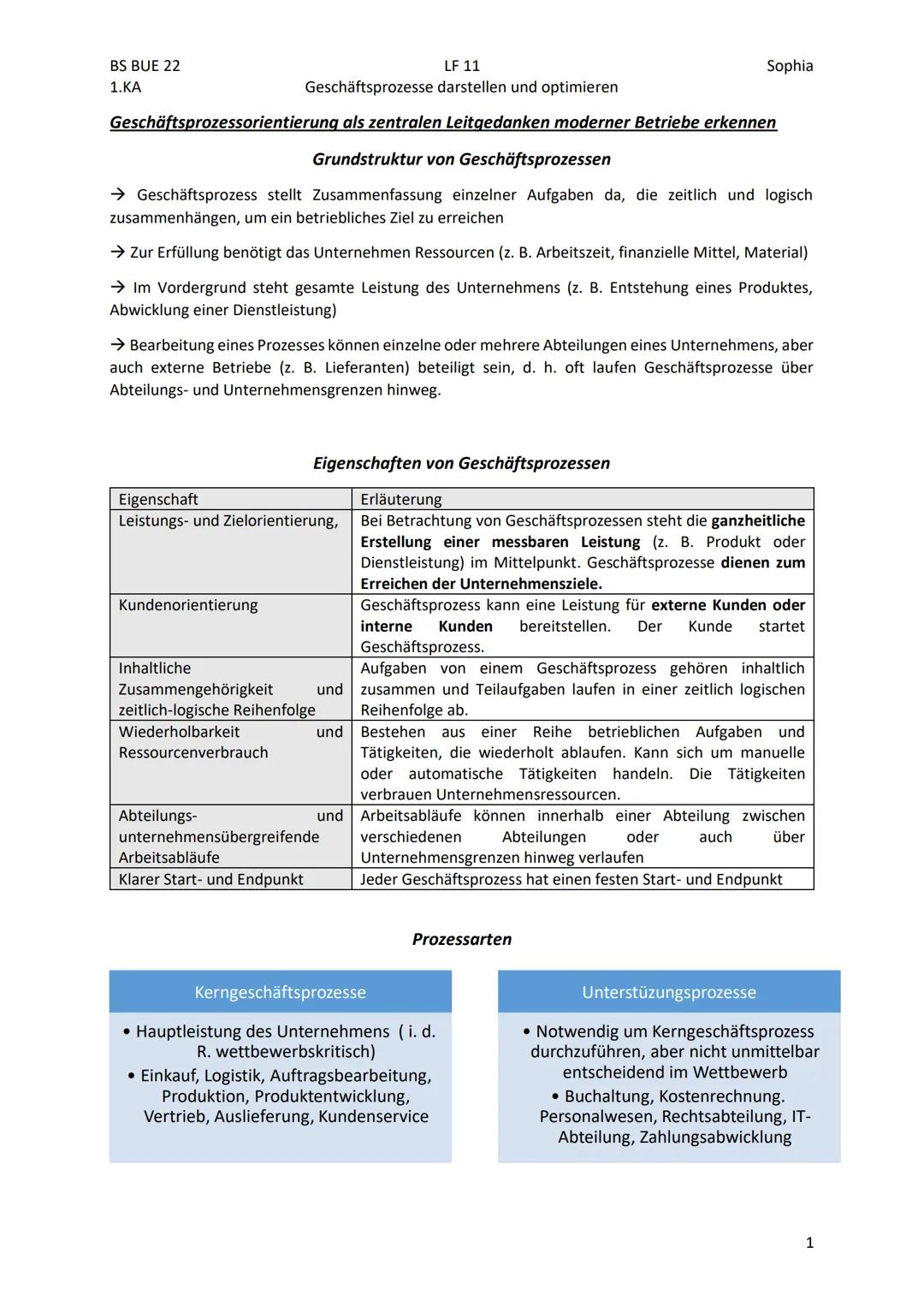 BS BUE 22
1.KA
LF 11
Geschäftsprozesse darstellen und optimieren.
Sophia
Geschäftsprozessorientierung als zentralen Leitgedanken moderner Be