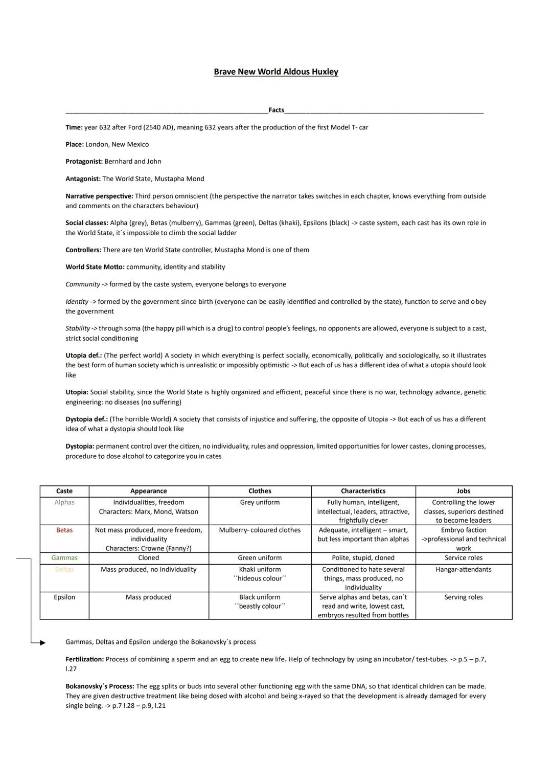 Brave New World Aldous Huxley
Facts
Time: year 632 after Ford (2540 AD), meaning 632 years after the production of the first Model T-car