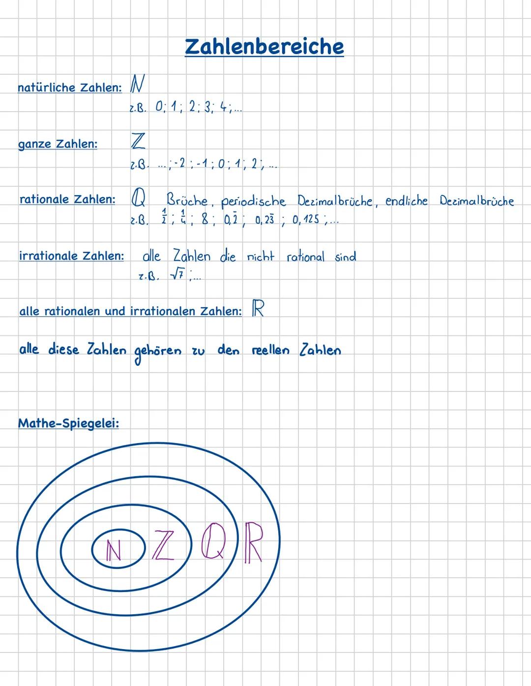 Zahlenbereiche
natürliche Zahlen: N
z.B. 0; 1; 2; 3; 4;....
ganze Zahlen:
Z
2.B. ... -2 -1; 0; 1; 2, ....
rationale Zahlen: Q
2.B.
irrationa