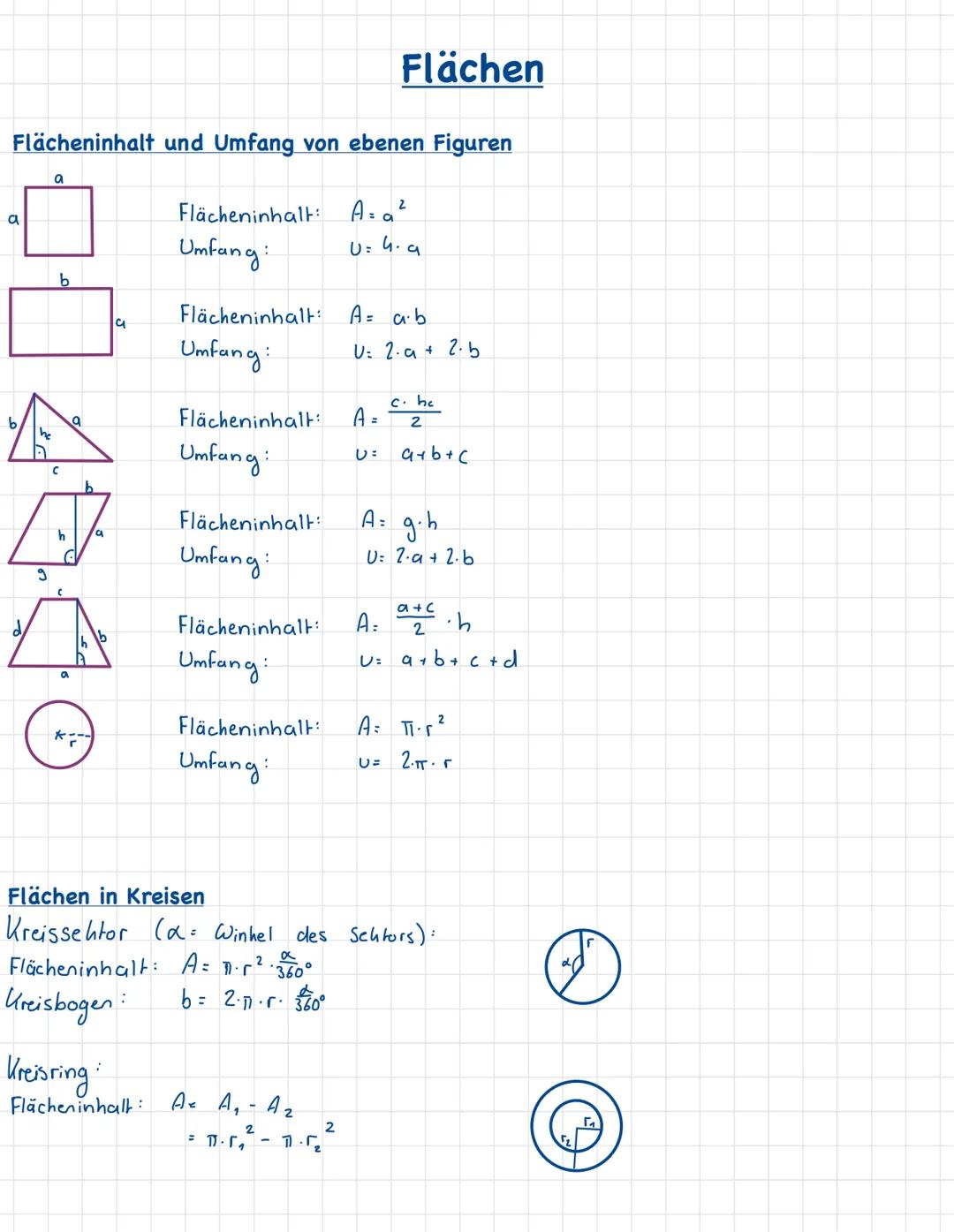 # Flächen
Flächeninhalt und Umfang von ebenen Figuren
a
Flächeninhalt: A= a²
b
Umfang: U=4.9
Flächeninhalt: A= a.b
a
Umfang: U: 2.a+ 2