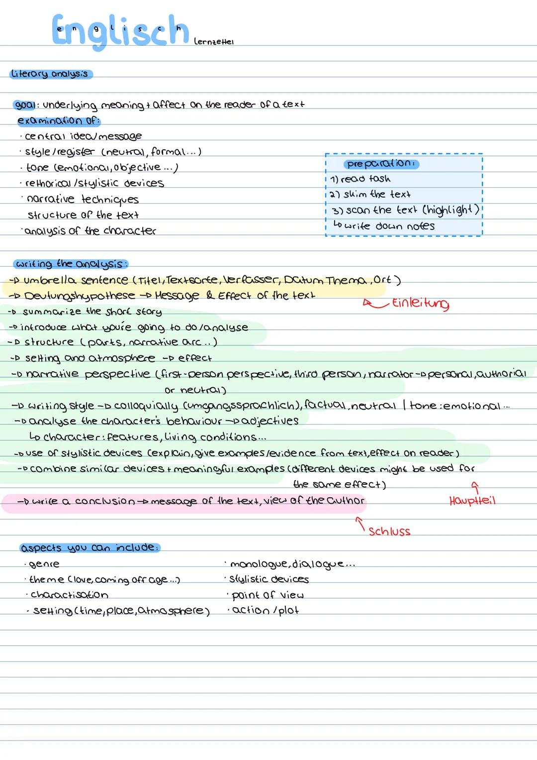 # Englisch.
Literary analysis
Lernzettel
goal: underlying meaning & affect on the reader of a text
examination of:
- central idea/message
-