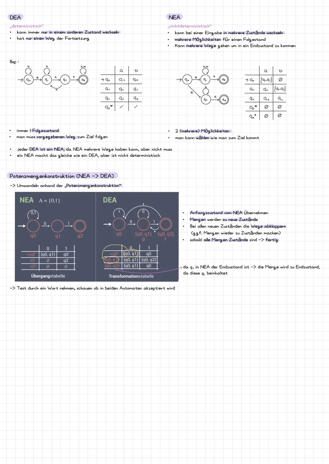 # wichtige Begriffe
Formale Sprachen
- für Verarbeitung von Daten u. Informationen verwendet
Alphabet $\Sigma$
- endliche, nichtleere Meng