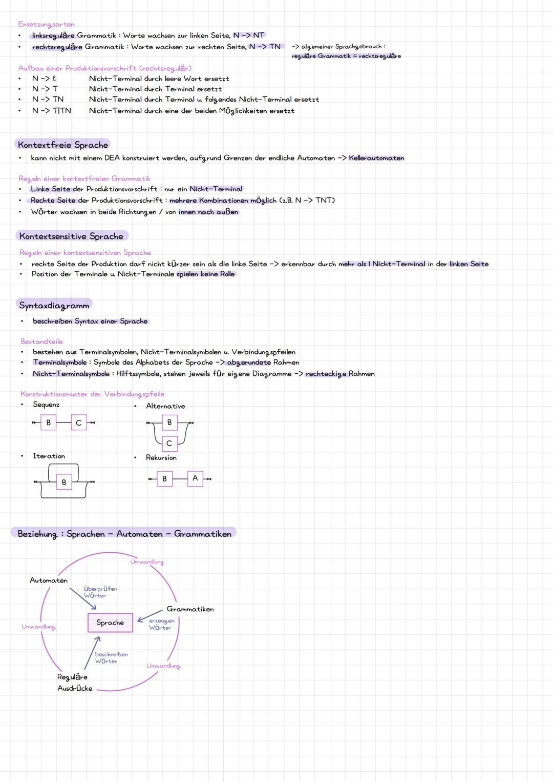 # wichtige Begriffe
Formale Sprachen
- für Verarbeitung von Daten u. Informationen verwendet
Alphabet $\Sigma$
- endliche, nichtleere Meng