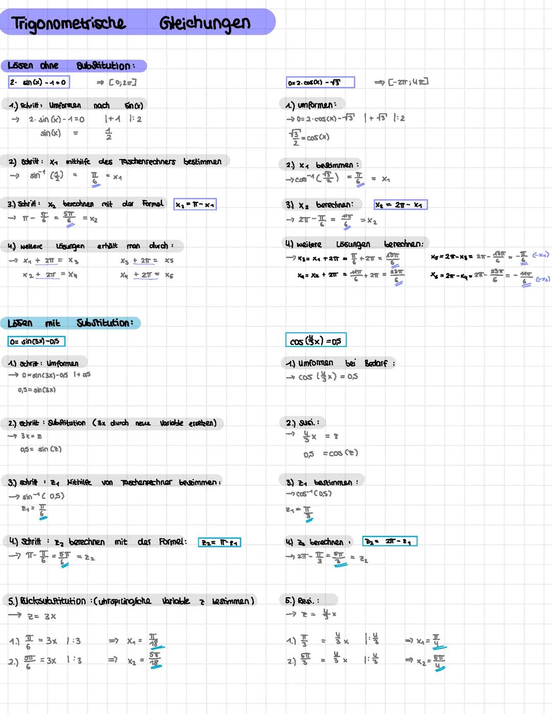 Trigonometrische Gleichungen Mathe Lernzettel