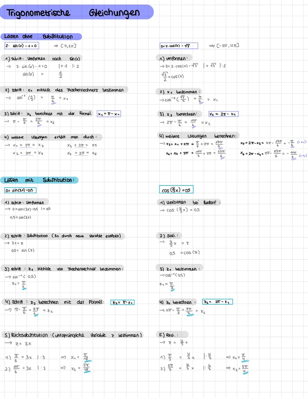 Trigonometrische Gleichungen Mathe Lernzettel – Seite 1