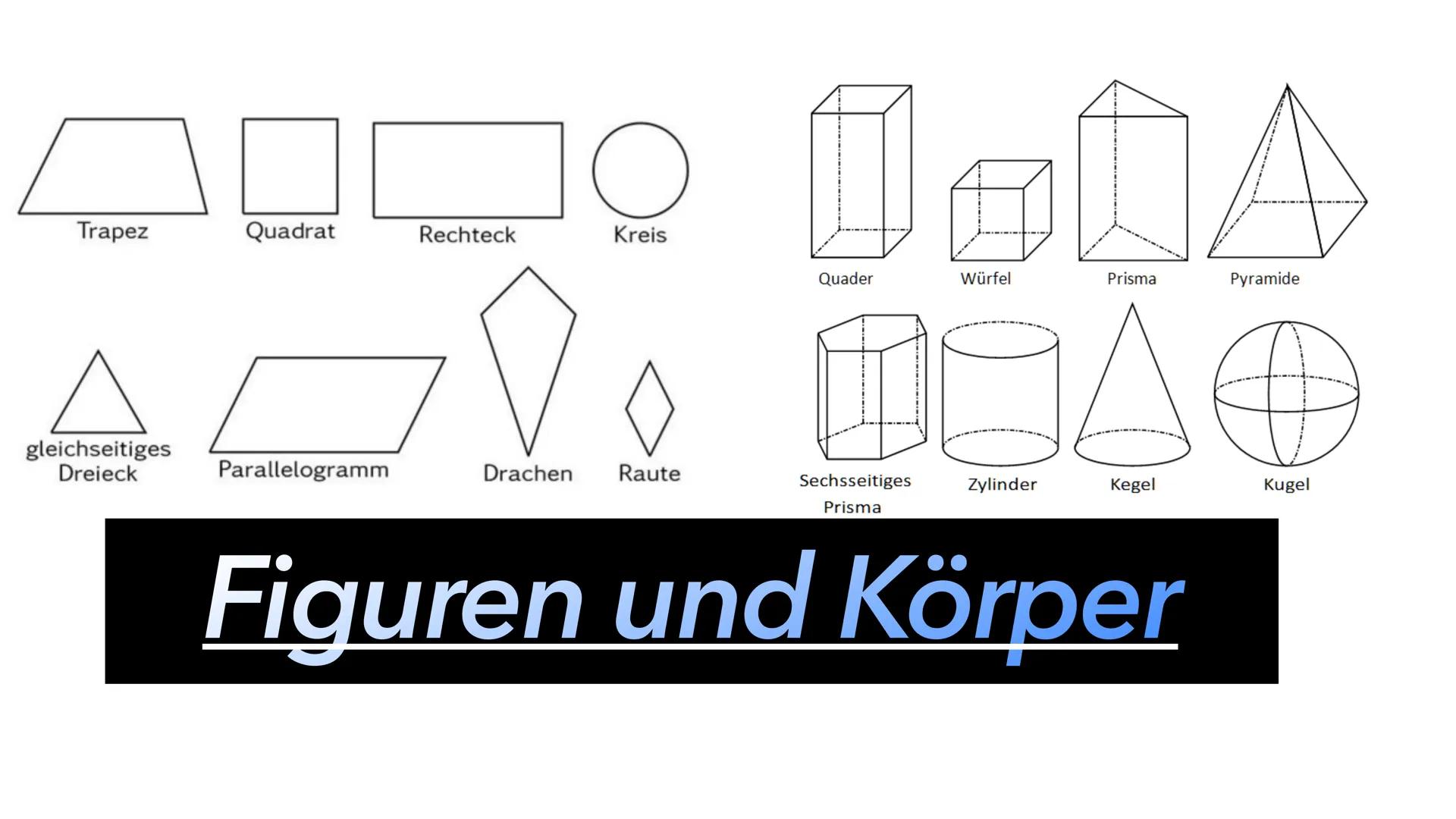 О
DODA
Trapez
Quadrat
Rechteck
Kreis
Quader
Würfel
Prisma
Pyramide
gleichseitiges
Dreieck
Parallelogramm
Drachen Raute
Sechsseitiges
Prisma