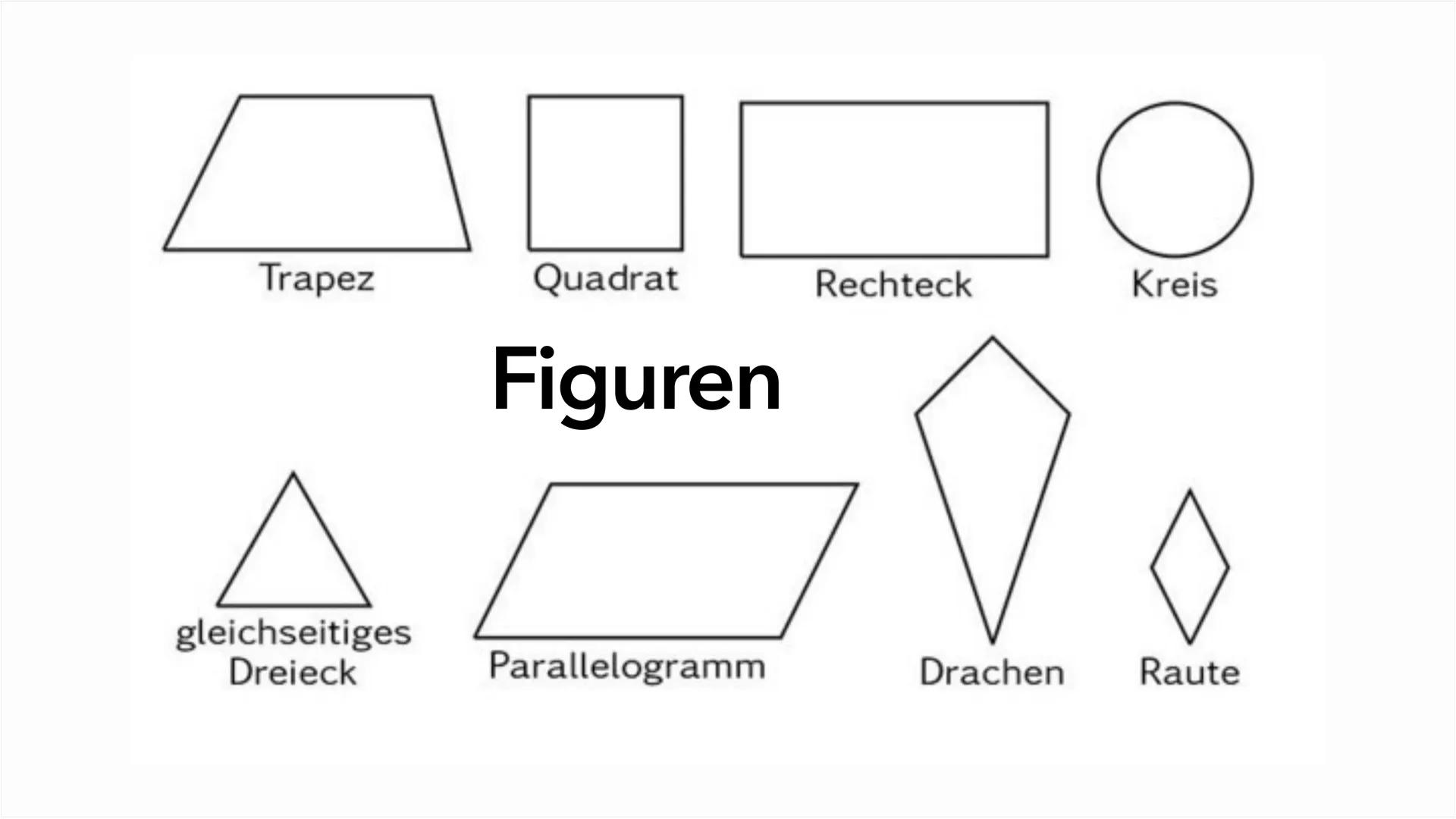 О
DODA
Trapez
Quadrat
Rechteck
Kreis
Quader
Würfel
Prisma
Pyramide
gleichseitiges
Dreieck
Parallelogramm
Drachen Raute
Sechsseitiges
Prisma