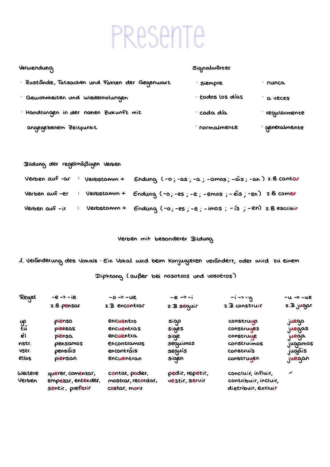 SER
yo
tu
él
nstr.
yo
tu
él
nstr.
ustr.
ellos
sido
yo
Sido
tu
Sido
él
sido
nstr.
sido
ustr.
sido
ellos
sido
sido
Sido
tu
Sido
Sido
él
ha