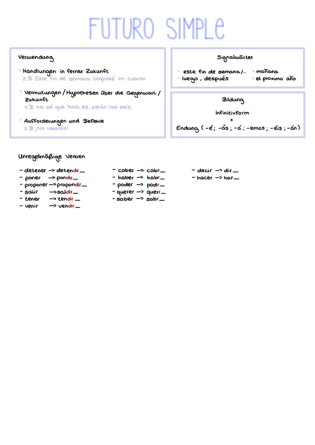 SER
yo
tu
él
nstr.
yo
tu
él
nstr.
ustr.
ellos
sido
yo
Sido
tu
Sido
él
sido
nstr.
sido
ustr.
sido
ellos
sido
sido
Sido
tu
Sido
Sido
él
ha
